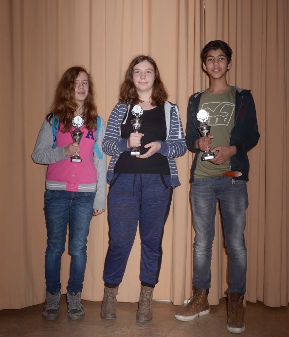 Winnaars hoofdgroep
